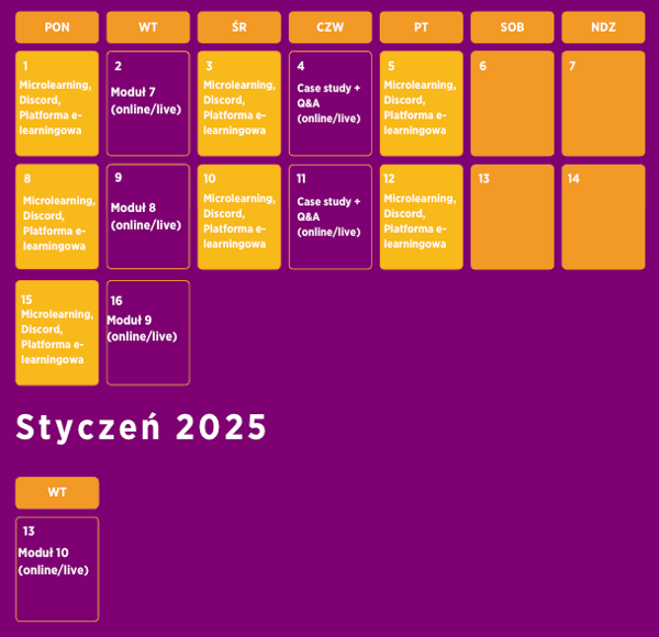 Masterclass grudzień pro