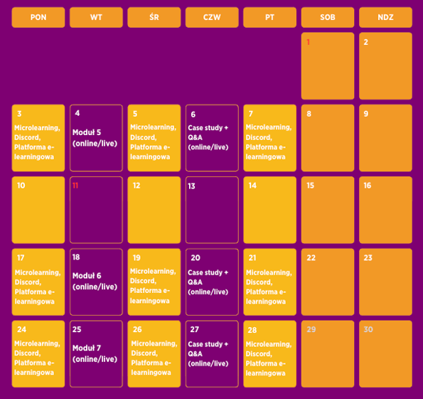 Masterclass listopad