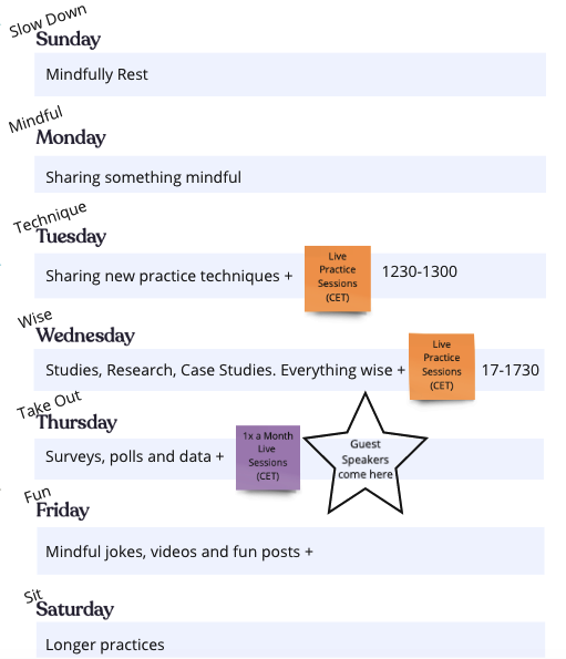 weekly